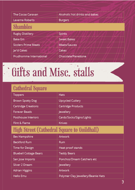The Cocoa Caravan Alcoholic hot drinks and bakes Laverne Roberts Burgers Shambles Rugby Distillery Spirits Bake Em Sweet Bakes Sizzlers Prime Meats Meats/Sauces Jar’d Cakes Cakes Prudhomme International Chocolate/Panettone Gifts & Miscellaneous Cathedral Square Business name Product Toppers Hats Brown Spotty Dog Upcycled Cutlery Cartridge Creations Cartridge Products Forever Beads Jewellery Posthouse Interiors Cards/Socks/Signs/Lights Flint & Flame Knives High Street (Cathedral Square to Guildhall) Bev Hampshire Artwork Beckford Rum Rum Time for Design Heat proof stands Bluebell Cottage Bears Teddy Bears San Jose Imports Ponchos/Dream Catchers etc Silver 2 Dream Jewellery Adrian Higgins Artwork Hello Emu Polymer Clay Jewellery/Beanie Hats